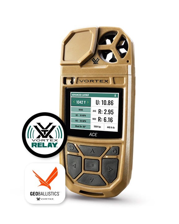 vtx_ace_weather_meter_rel_product_image_resize_578x722_web-icon